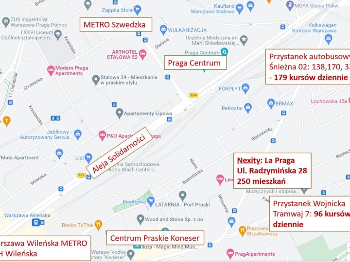 Mała GASTRONOMIA Wynajem z OGRÓDKIEM